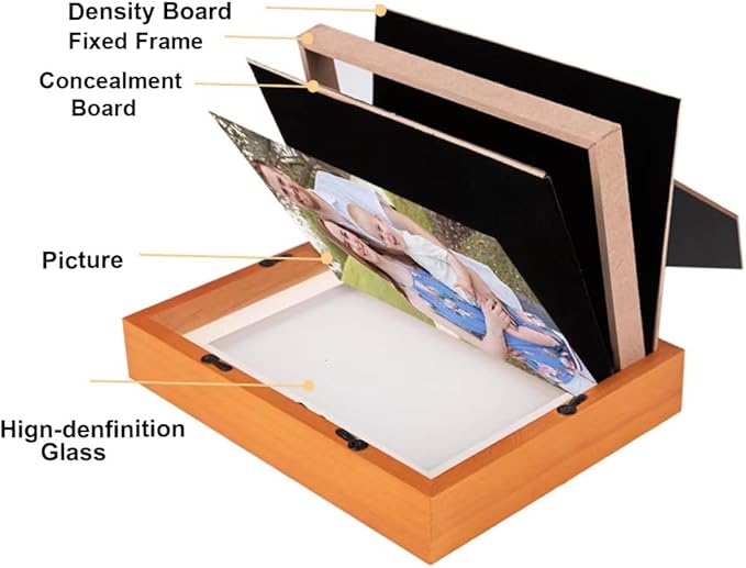 Photo Frame Diversion Safe - Discreet Diversion safe Ideas of the picture frame with hidden compartment
