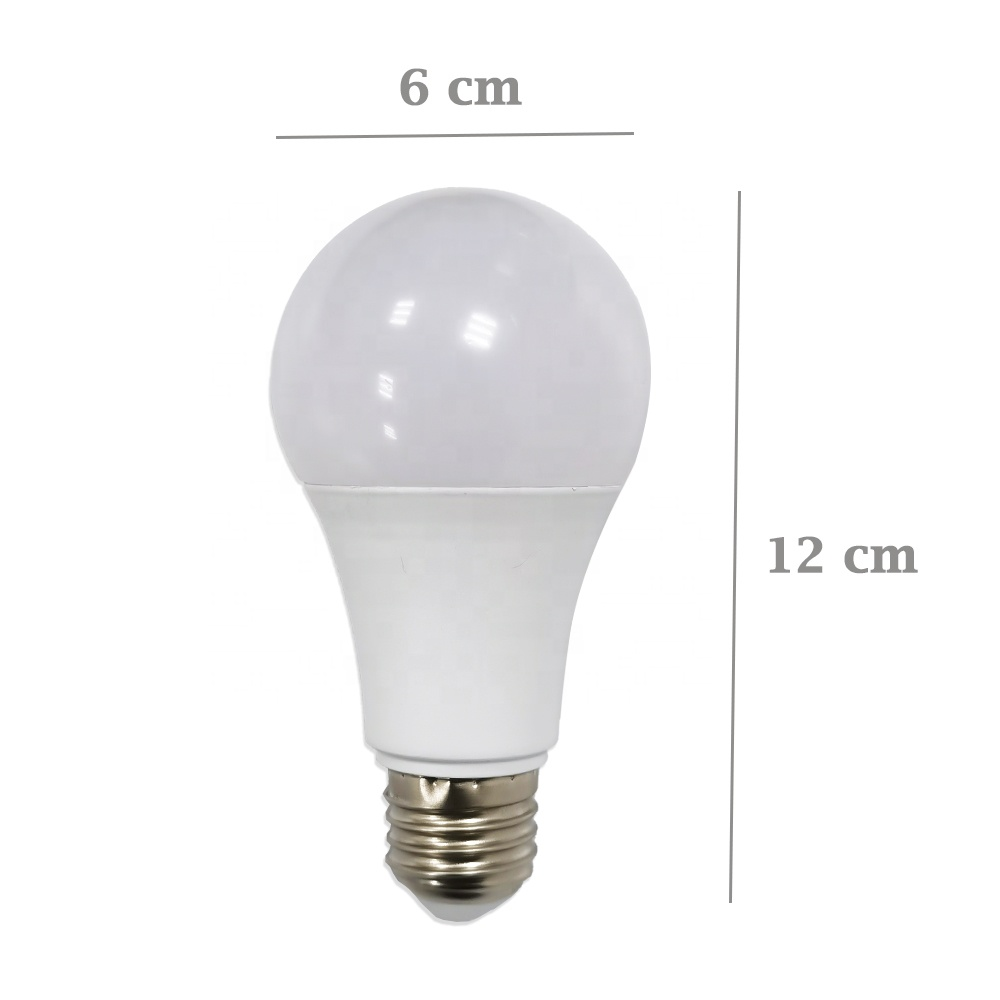 Fake Lightbulb Diversion Safe (2 Pack) - Discreet house hidden safe ideas to hide your money or jewelry in Secret compartments